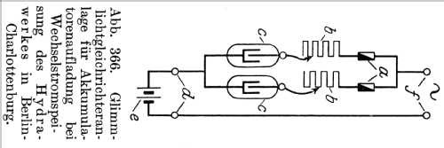 Glimmlicht Gleichrichter ; Hydrawerk, (ID = 2027460) Power-S