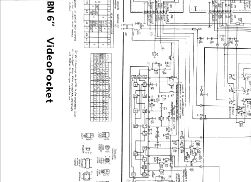 Videopocket N55; Hyper; where? (ID = 1258370) Television