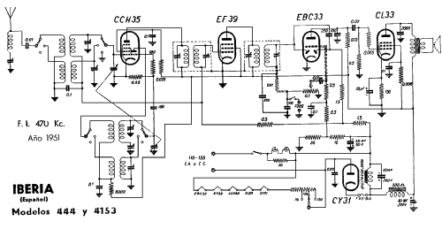 4153; Iberia Radio SA; (ID = 200186) Radio