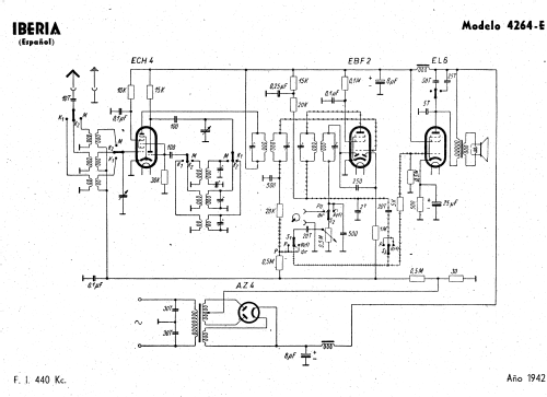 4264-E; Iberia Radio, S.A.; (ID = 1715893) Radio