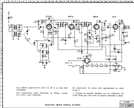 B22553; Iberia Radio SA; (ID = 1030962) Radio