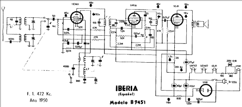 B9451; Iberia Radio SA; (ID = 200191) Radio
