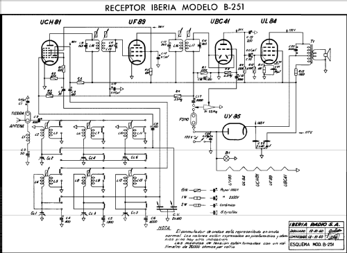 B-251; Iberia Radio SA; (ID = 568111) Radio