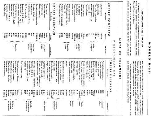 B-251; Iberia Radio SA; (ID = 568113) Radio