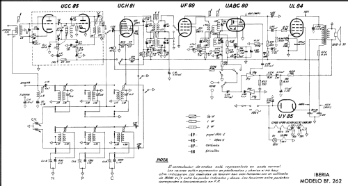 BF-262; Iberia Radio SA; (ID = 607521) Radio