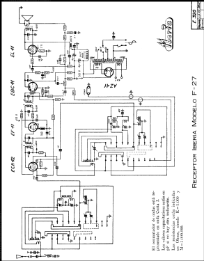 F-27; Iberia Radio SA; (ID = 201813) Radio