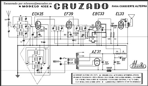 Cruzado 432E; Iberia Radio SA; (ID = 204808) Radio