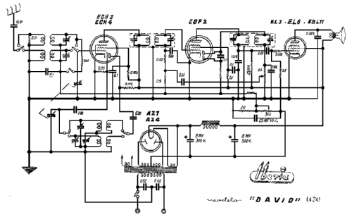 David 424 Serie M; Iberia Radio SA; (ID = 204814) Radio