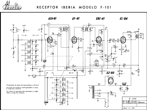 F-101; Iberia Radio SA; (ID = 607857) Radio