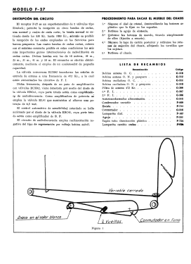 F-27; Iberia Radio, S.A.; (ID = 201805) Radio