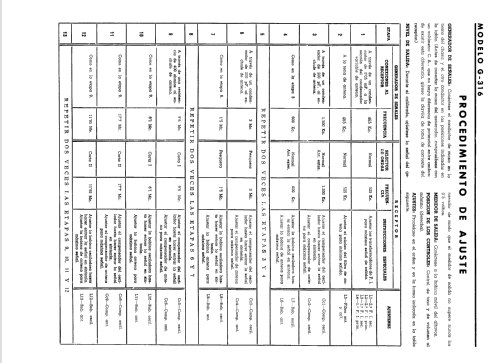 G-316; Iberia Radio SA; (ID = 1032452) Radio