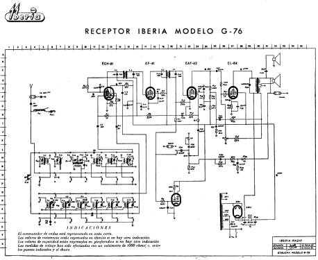 G-76; Iberia Radio SA; (ID = 616945) Radio