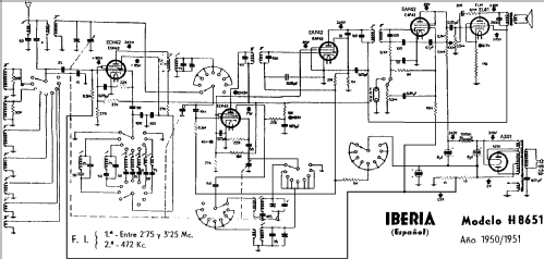 H-8651; Iberia Radio SA; (ID = 204807) Radio