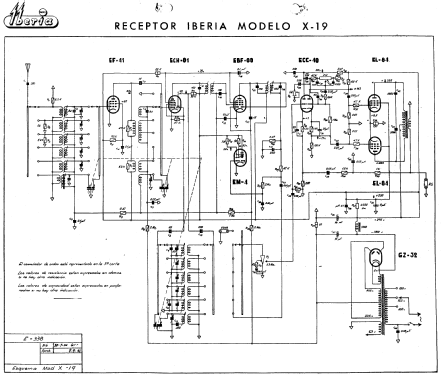 X-19; Iberia Radio SA; (ID = 616942) Radio