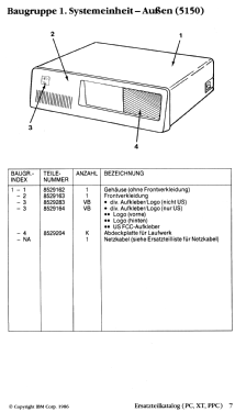 PC - Personal Computer System-Unit 5150; IBM; Armonk, N.Y. (ID = 2943711) Computer & SPmodules