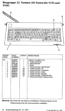 PC - Personal Computer System-Unit 5150; IBM; Armonk, N.Y. (ID = 2943729) Computer & SPmodules