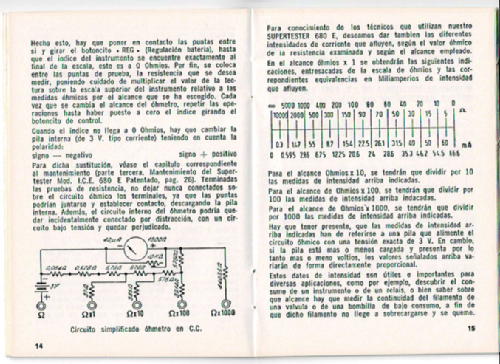 Supertester 680E; ICE, I.C.E.; Milano (ID = 3017597) Equipment