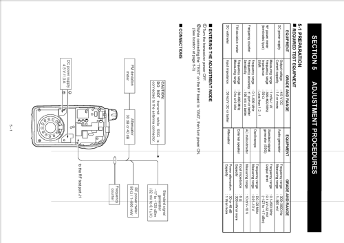 IC4008A; Icom, Inoue (ID = 1947877) Amat TRX