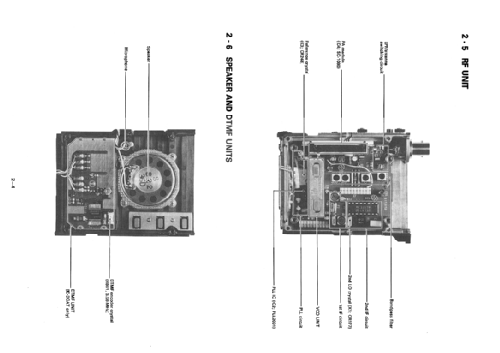 IC-2GAT; Icom, Inoue (ID = 1451632) Amat TRX