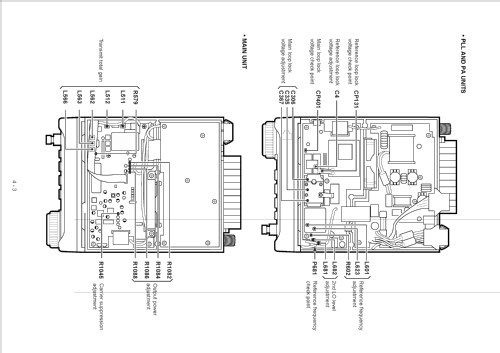 IC-706 MKIIG; Icom, Inoue (ID = 1936953) Amat TRX