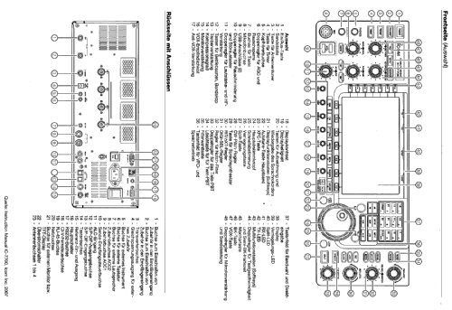 IC-7700; Icom, Inoue (ID = 2068539) Amat TRX