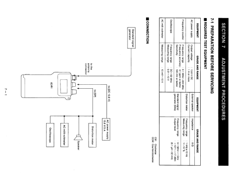 IC-R1; Icom, Inoue (ID = 1938008) Amateur-R