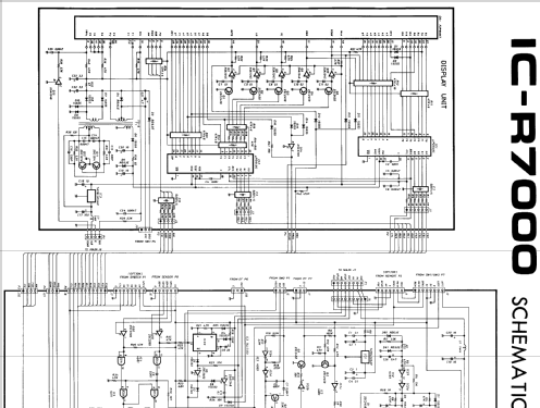 IC-R7000; Icom, Inoue (ID = 494024) Amateur-R