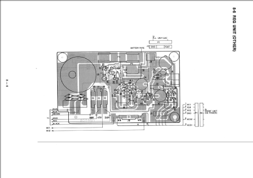 IC-R72; Icom, Inoue (ID = 1952403) Amateur-R