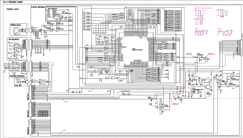 IC-R75; Icom, Inoue (ID = 1239849) Amateur-R