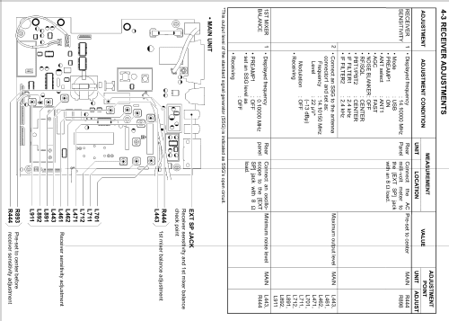 IC-R75; Icom, Inoue (ID = 1239859) Amateur-R