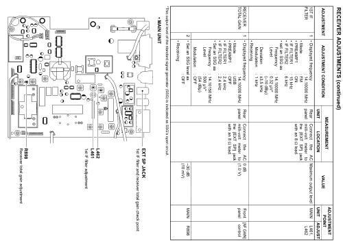 IC-R75; Icom, Inoue (ID = 1239860) Amateur-R