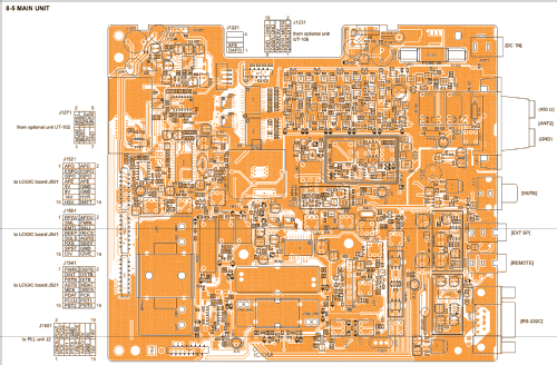 IC-R75; Icom, Inoue (ID = 1239868) Amateur-R