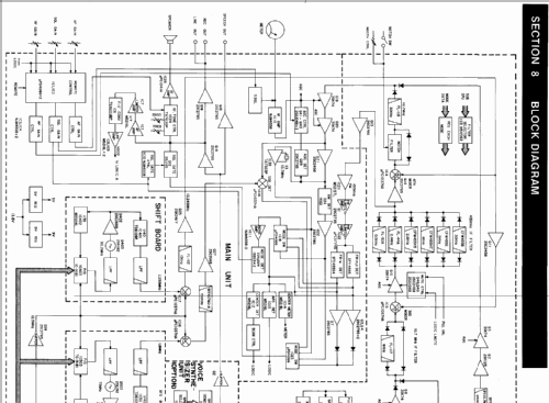 IC-R9000E; Icom, Inoue (ID = 1046449) Amateur-R