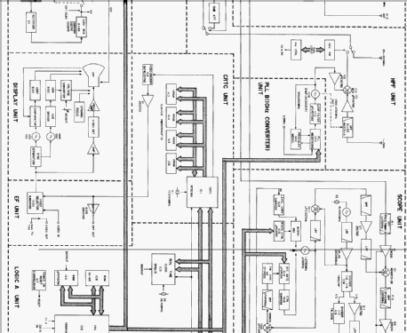 Ic R9000e R Icom Inoue, Ke70 Wiring Diagram Pdf