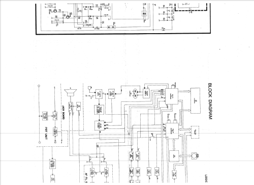 IC-W2 /E /A; Icom, Inoue (ID = 2014037) Amat TRX