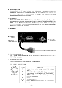 IC-120; Icom, Inoue (ID = 3166518) Amat TRX