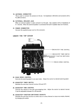 IC-25E; Icom, Inoue (ID = 3135383) Amat TRX