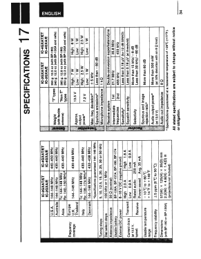 IC-2GXA; Icom, Inoue (ID = 3128179) Amat TRX