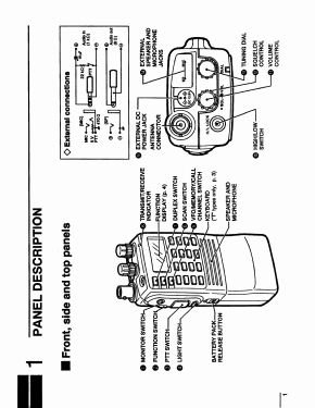 IC-2GXAT; Icom, Inoue (ID = 3128182) Amat TRX