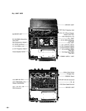 IC-451E; Icom, Inoue (ID = 3137074) Amat TRX