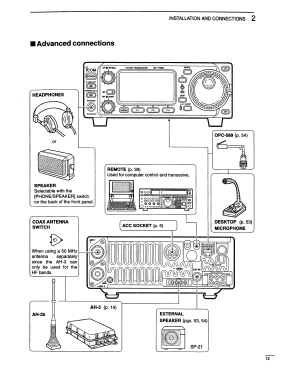 IC-706; Icom, Inoue (ID = 3137910) Amat TRX