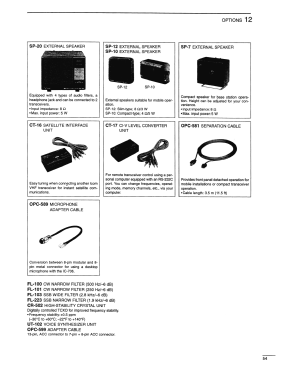 IC-706; Icom, Inoue (ID = 3137929) Amat TRX