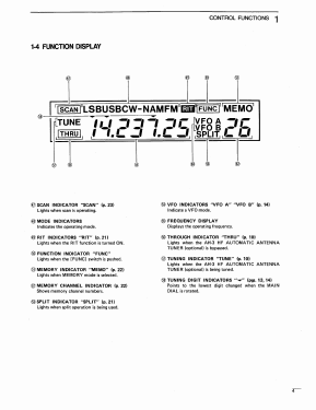 IC-726; Icom, Inoue (ID = 3145826) Amat TRX