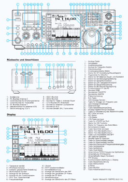 IC-756PRO; Icom, Inoue (ID = 2780556) Amat TRX