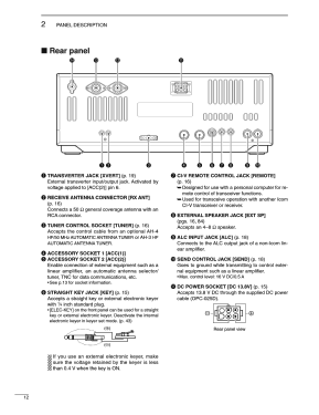 IC-756PRO II; Icom, Inoue (ID = 3168434) Amat TRX