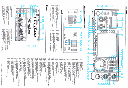 IC-756PRO III; Icom, Inoue (ID = 2641955) Amat TRX