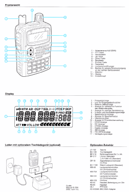 IC-E90; Icom, Inoue (ID = 2730034) Amat TRX