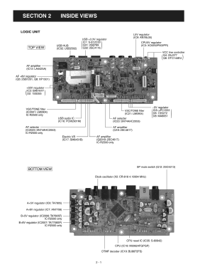 IC-R2500; Icom, Inoue (ID = 3128583) Radio