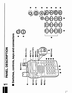 IC-T22E; Icom, Inoue (ID = 3129189) Amat TRX