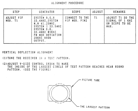 CTV-2116; ICS/SEC Selectronic (ID = 1419151) Television